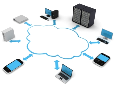 managed cloud services